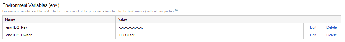 TDS Classic Sitecore Environment Variables 